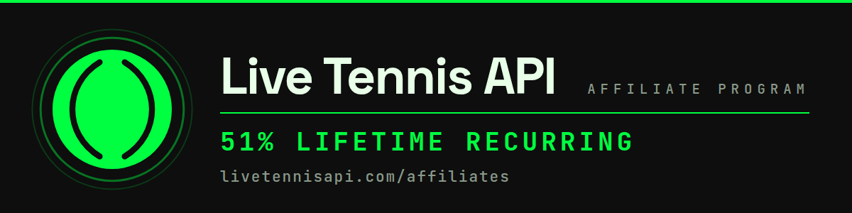 Affiliate banner preview