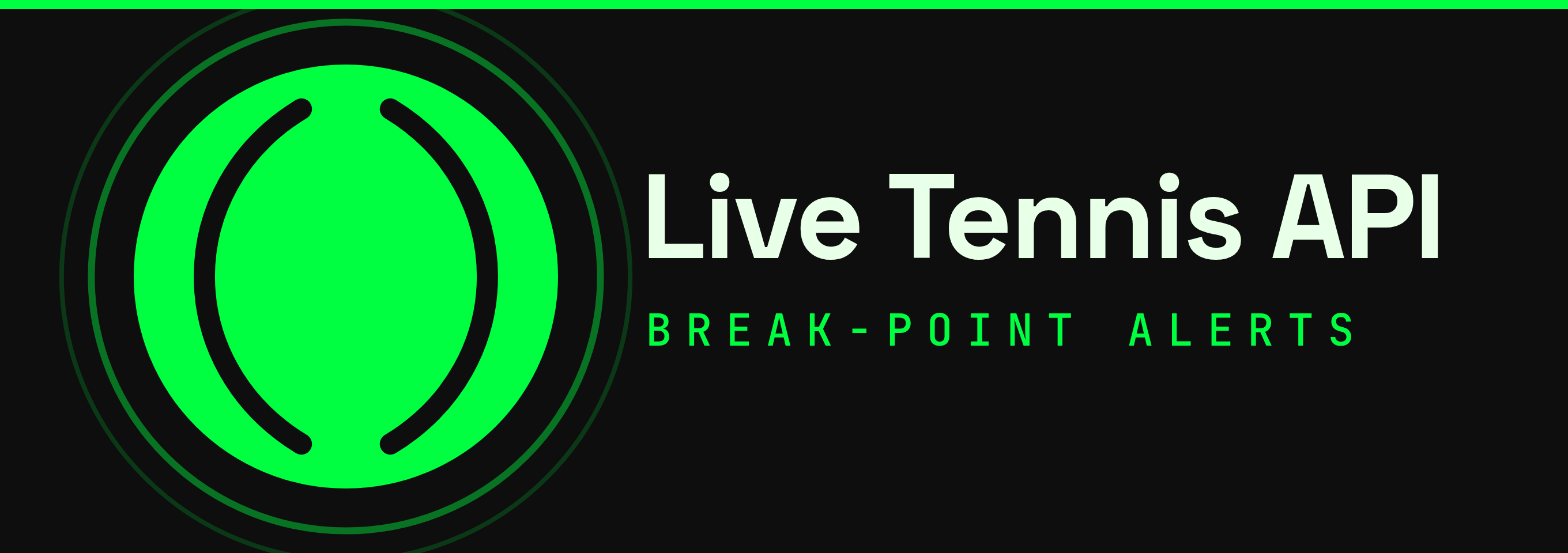 Break-point Alerts banner preview